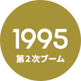 1995 第2次ブーム