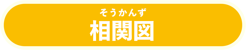 相関図