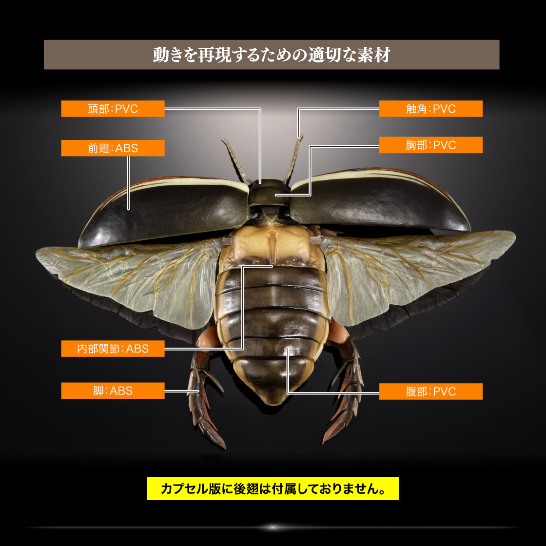 動きを再現するための適切な素材