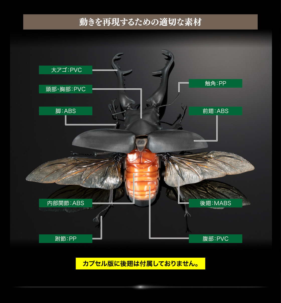 動きを再現するための適切な素材