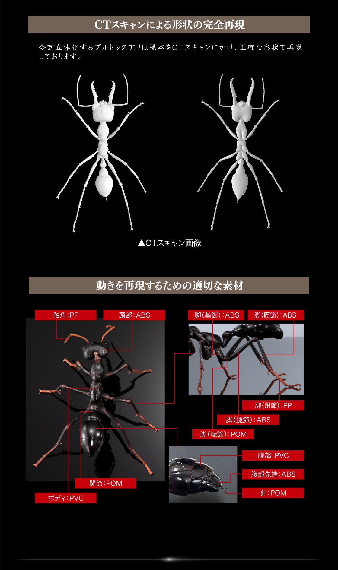 CTスキャンによる形状の完全再現 動きを再現するための適切な素材