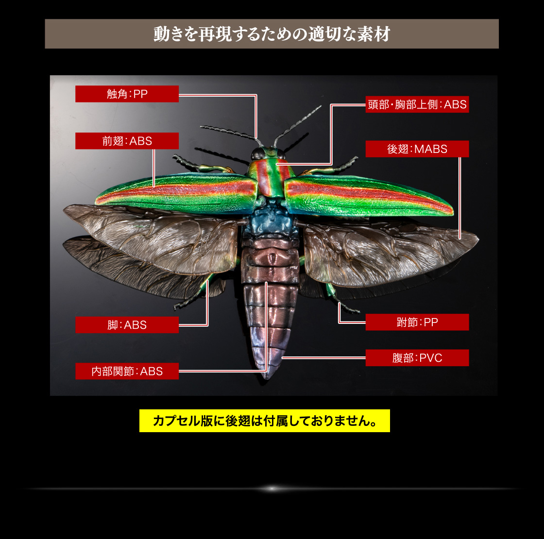 動きを再現するための適切な素材