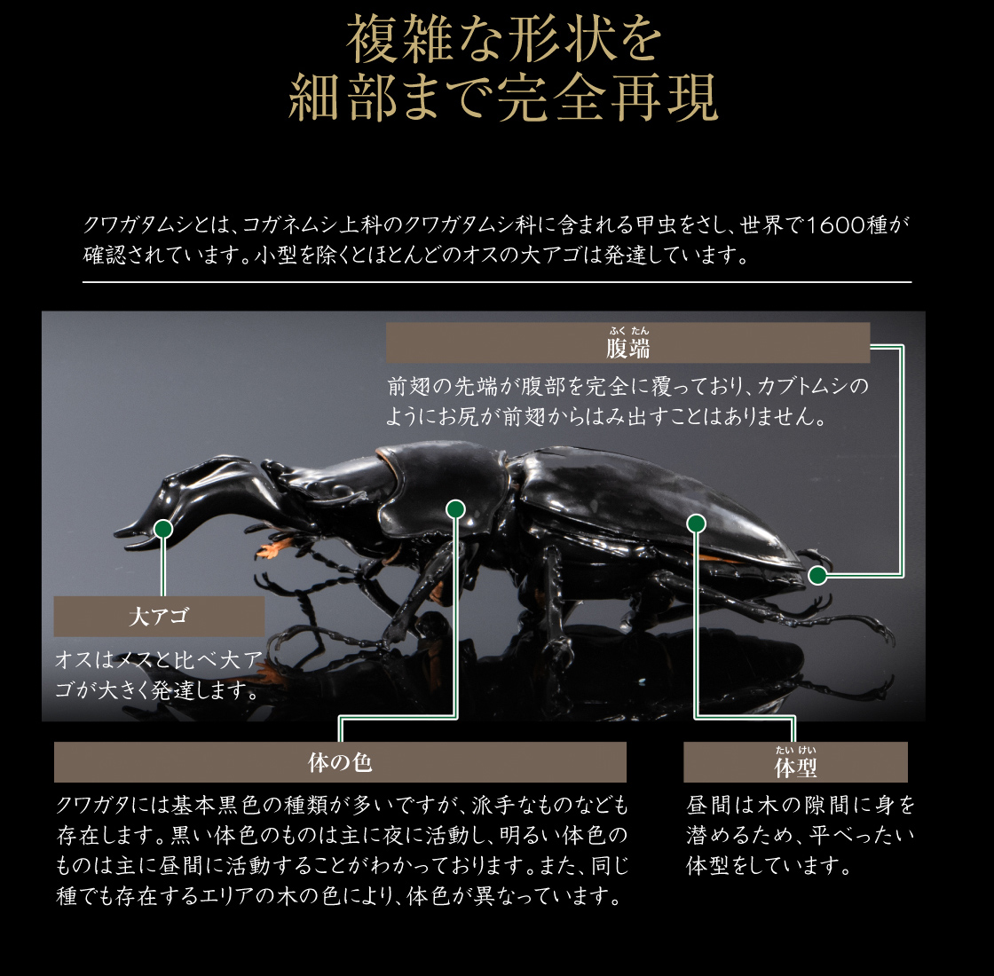 複雑な形状を細部まで完全再現