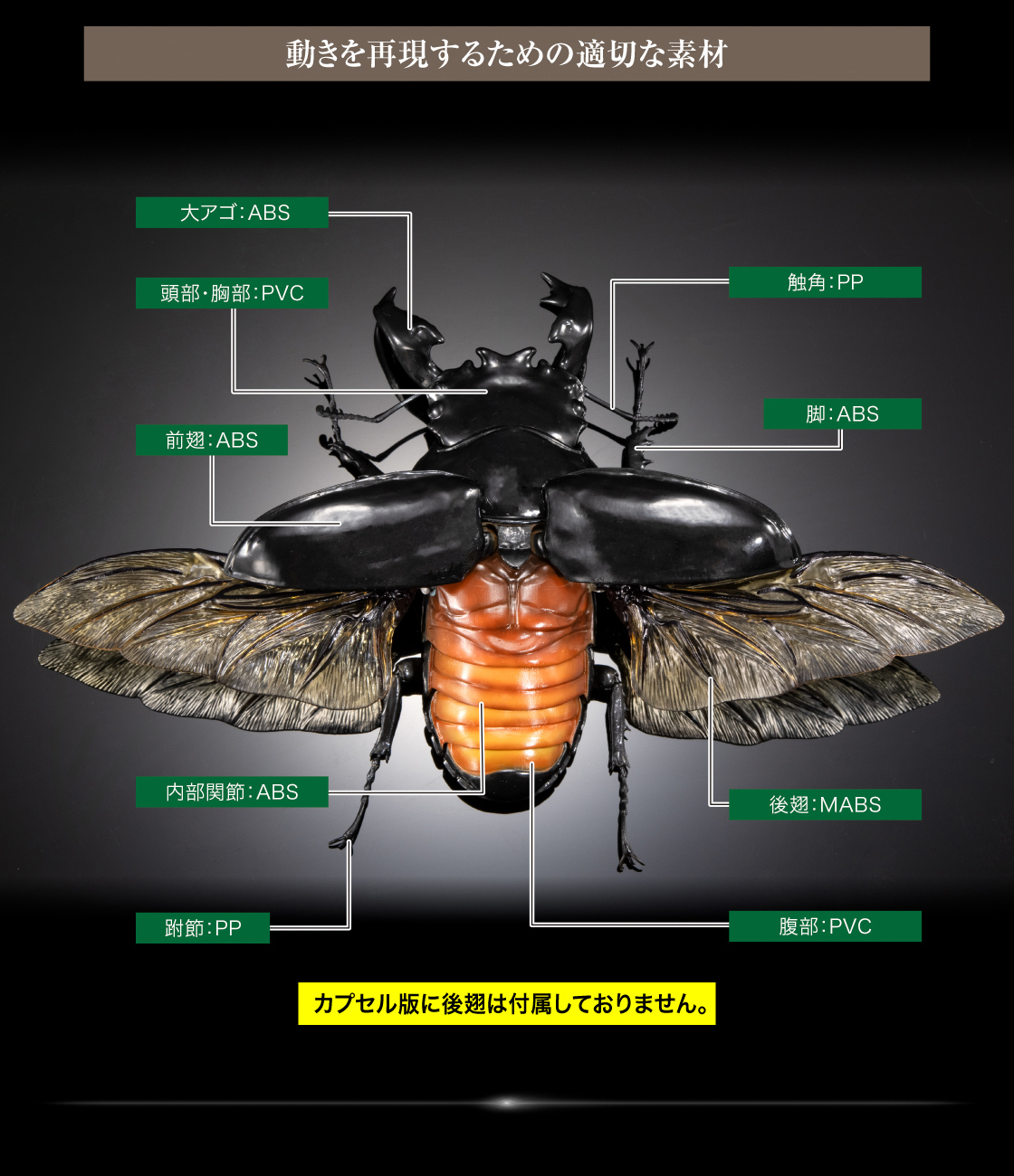 動きを再現するための適切な素材