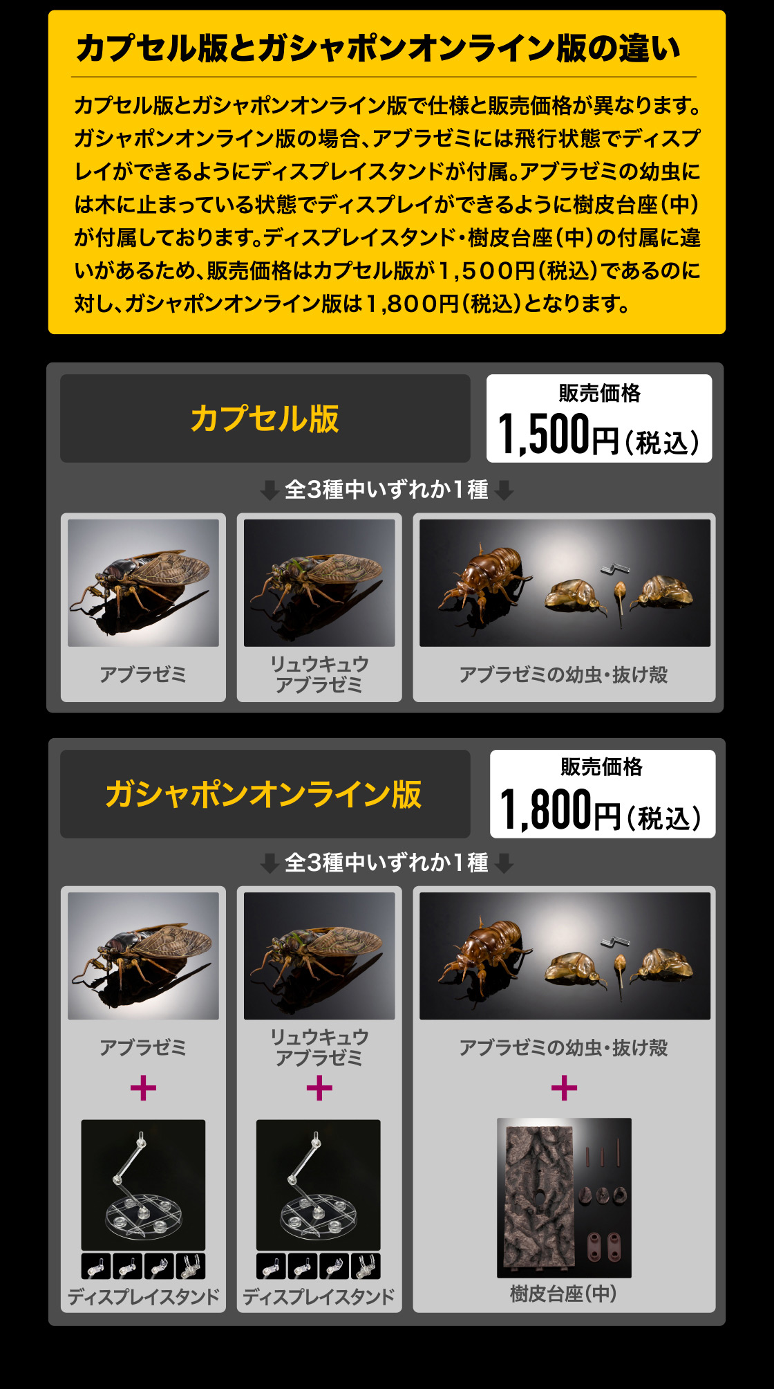 カプセル版とガシャポンオンライン版の違い