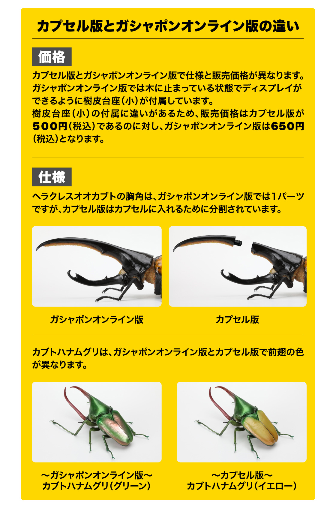 カプセル版とガシャポンオンライン版の違い