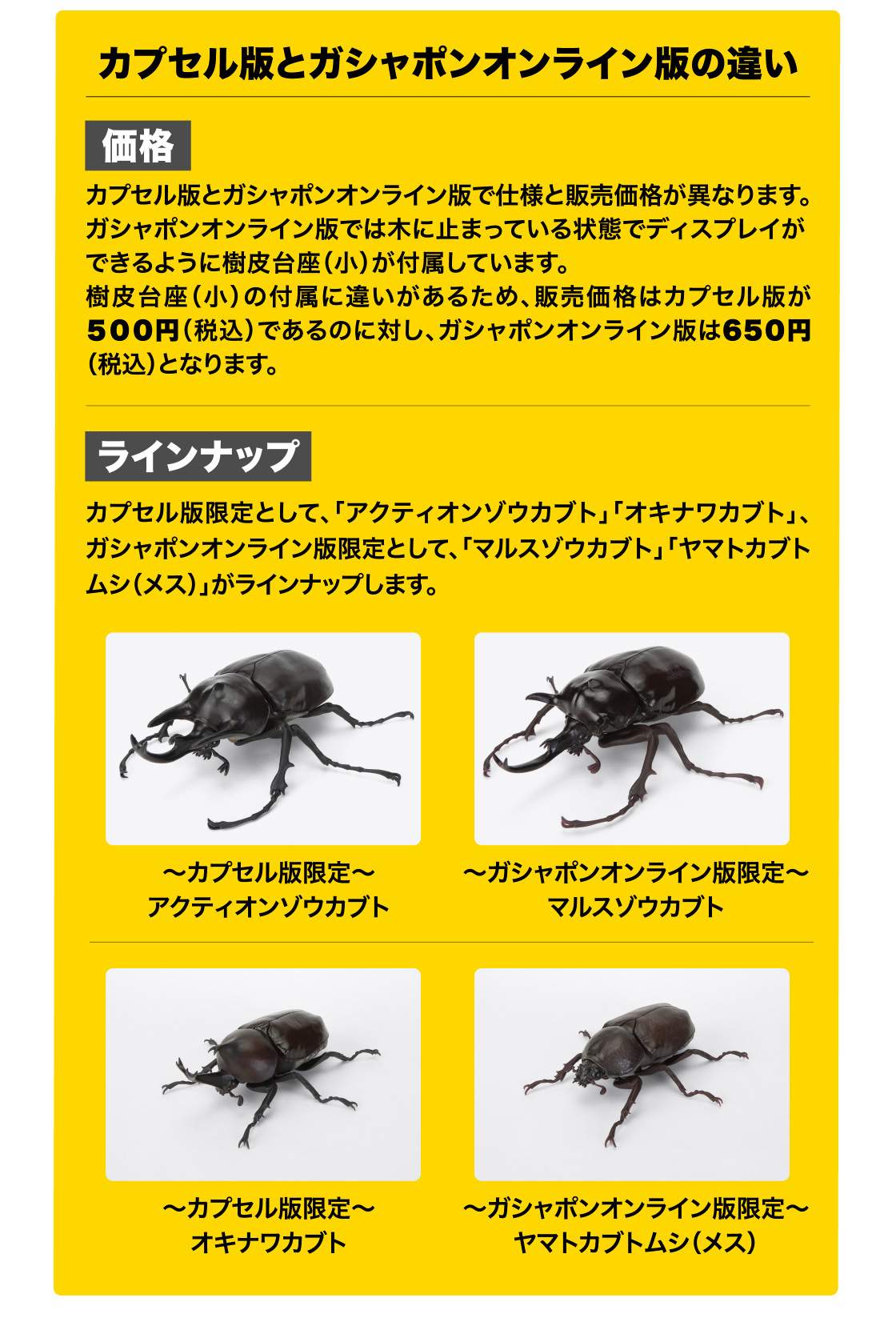 カプセル版とガシャポンオンライン版の違い