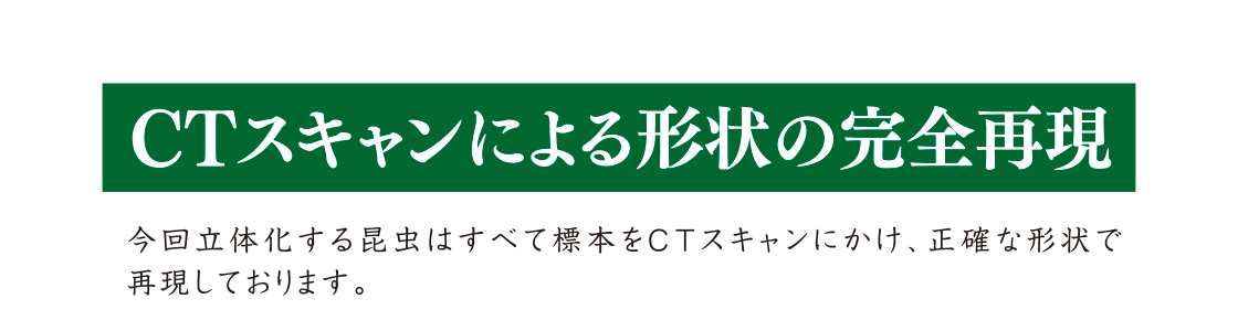 CTスキャンによる形状の完全再現