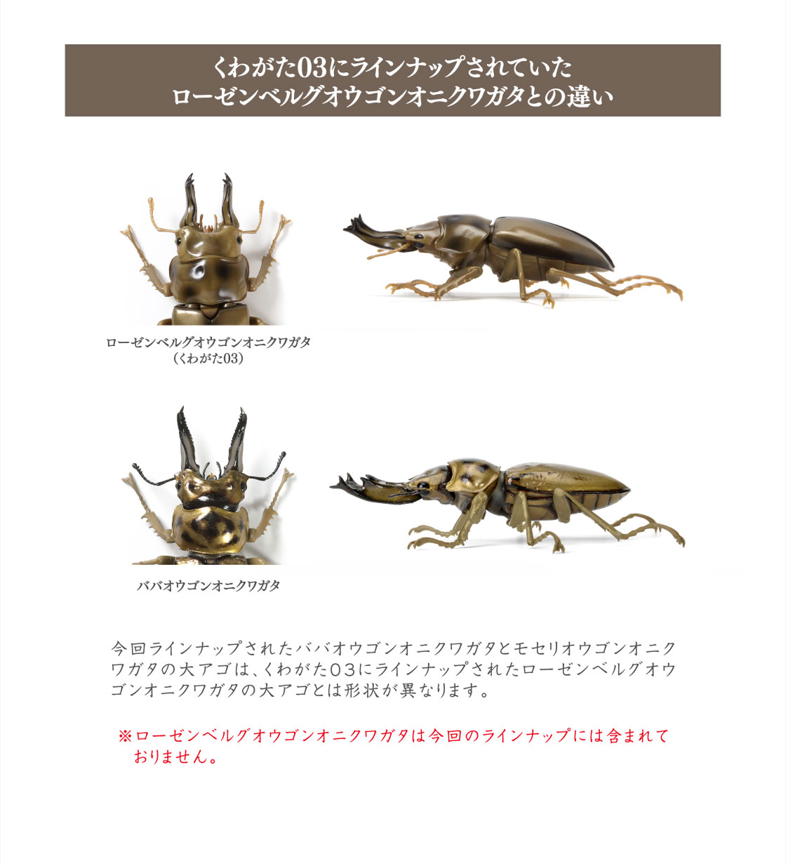 くわがた03にラインナップされていたローゼンベルグオウゴンオニクワガタとの違い