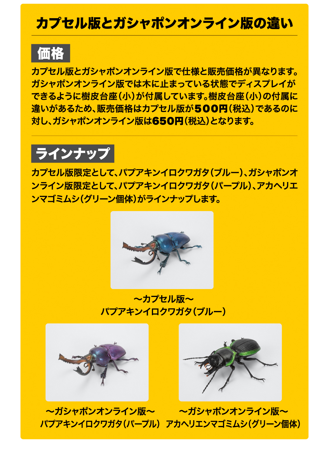 カプセル版とガシャポンオンライン版の違い