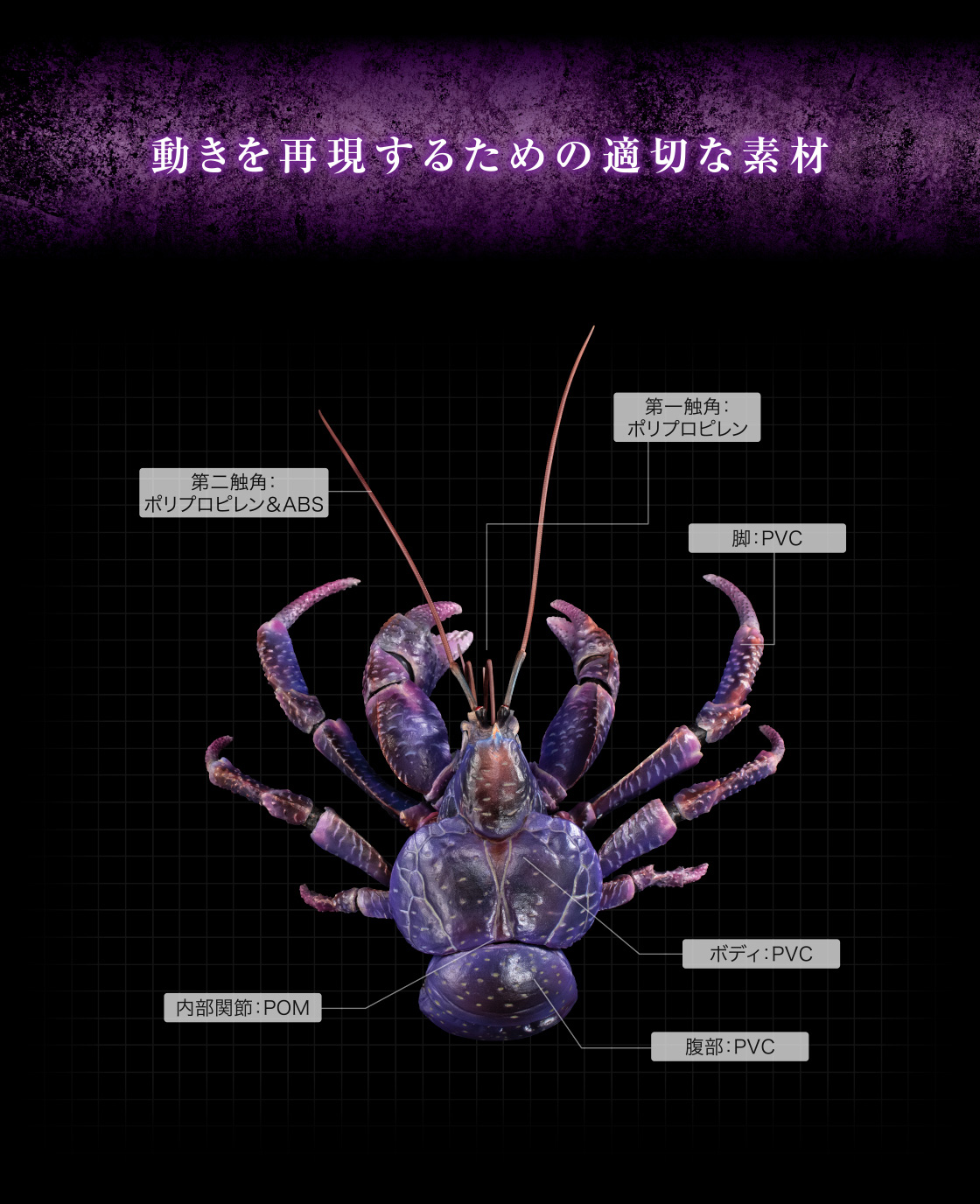 動きを再現するための適切な素材
