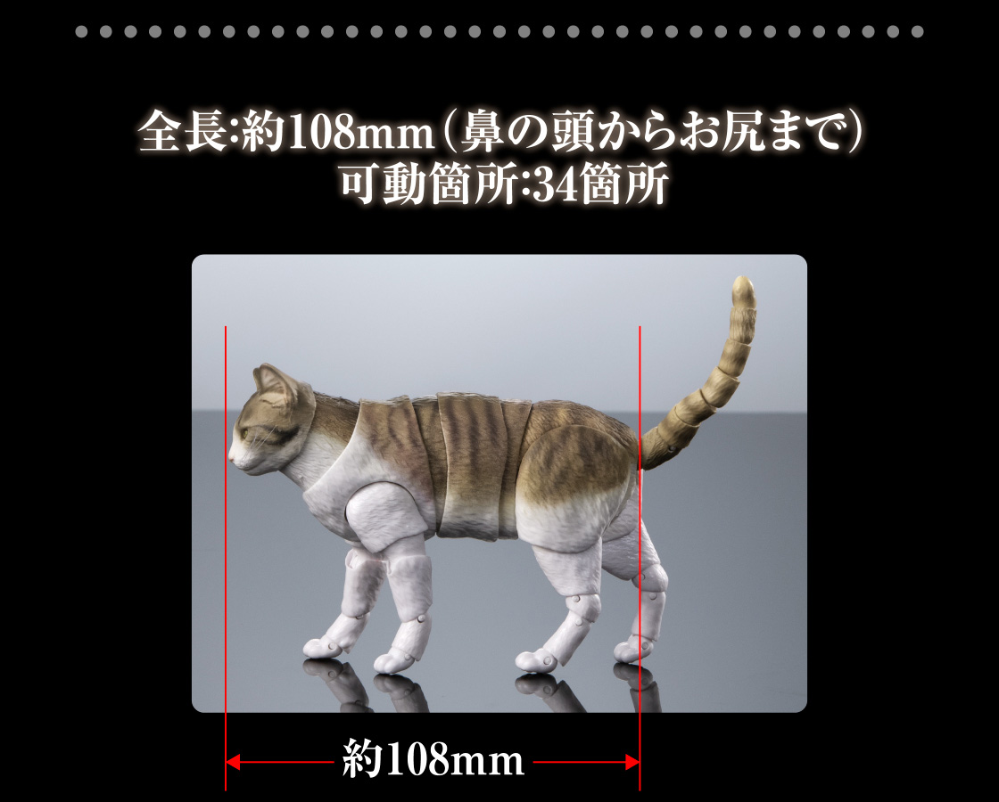 全長：約108mm（鼻の頭からお尻まで）可動箇所：34箇所