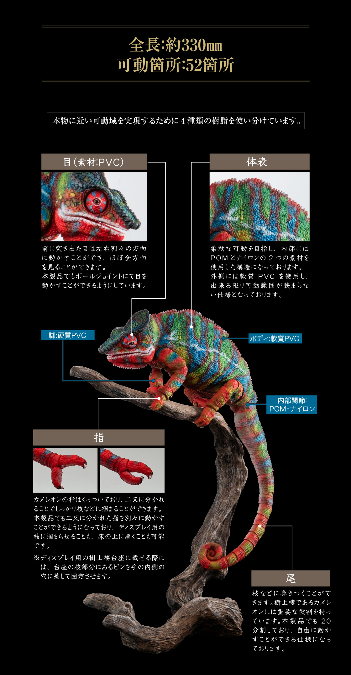 全長：約330mm　可動箇所：52箇所