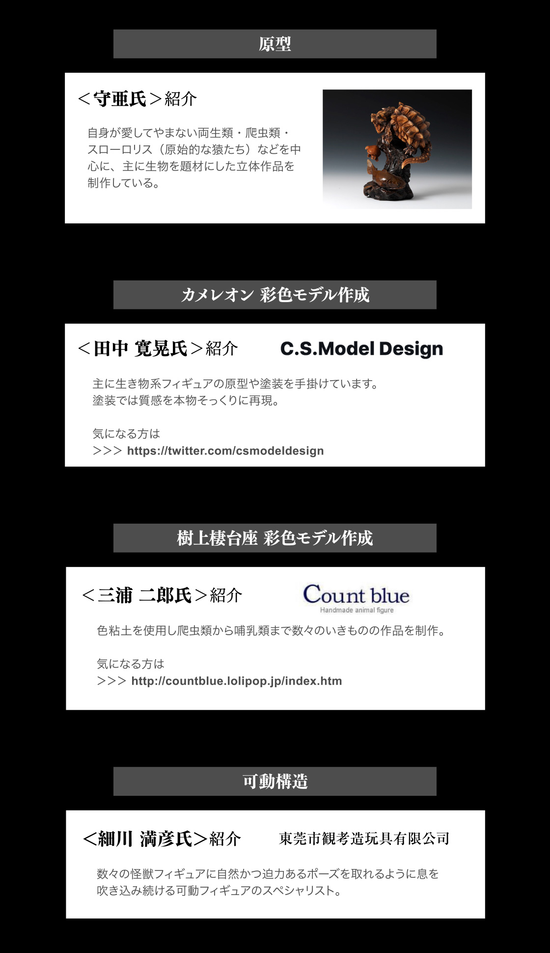 原型：守亜氏　カメレオン彩色モデル作成：田中 寛晃氏　樹上棲台座 彩色モデル作成：三浦 二郎氏　可動構造：細川 満彦氏