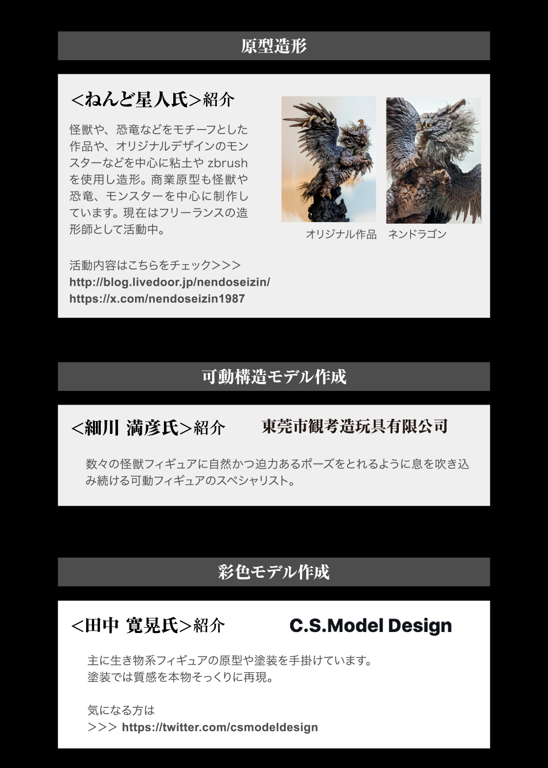 原型造形：ねんど星人氏 可動構造モデル作成：細川 満彦氏(東莞市観考造玩具有限公司) 彩色モデル作成 田中 寛晃氏(C.S.MODEL DESIGN)