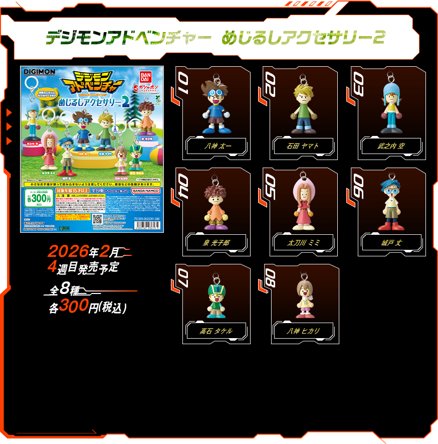 デジモンアドベンチャー めじるしアクセサリー2