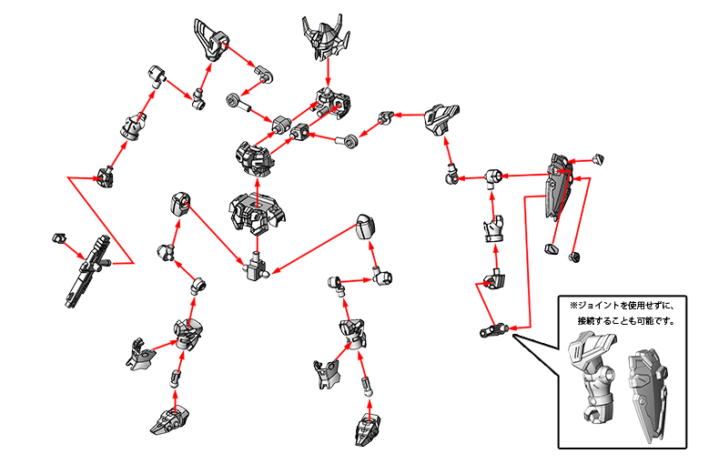 ブラックナイトスコード ルドラ(リデラード機、グリフィン機、リュー機、ダニエル機)