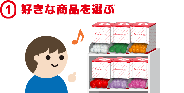 ①好きな商品を選ぶ