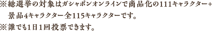 ※総選挙の該当はオンラインで商品化の111キャラクター＋景品4キャラクター全115キャラクターです。 ※誰でも1日1回投票できます。