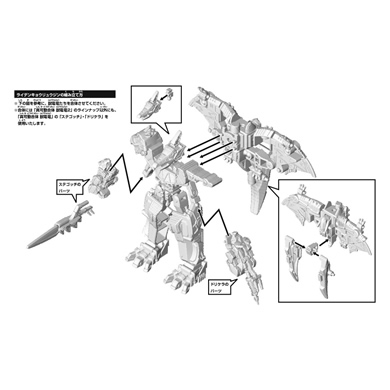 獣電戦隊キョウリュウジャー 真可動合体 獣電竜2｜ガシャポン