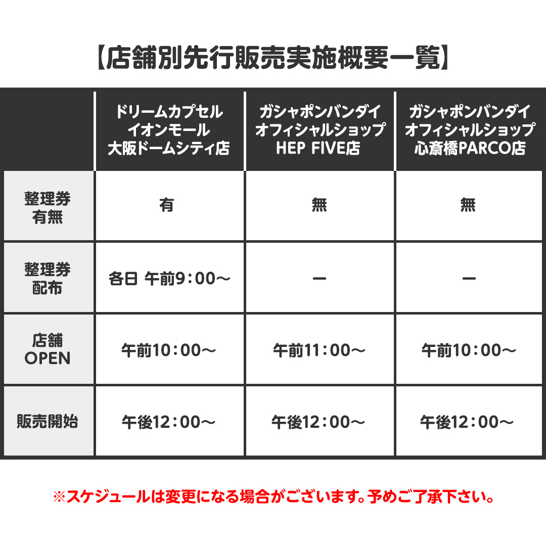 店舗別先行販売実施概要一覧