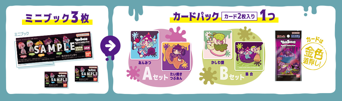 キャンペーン概要
