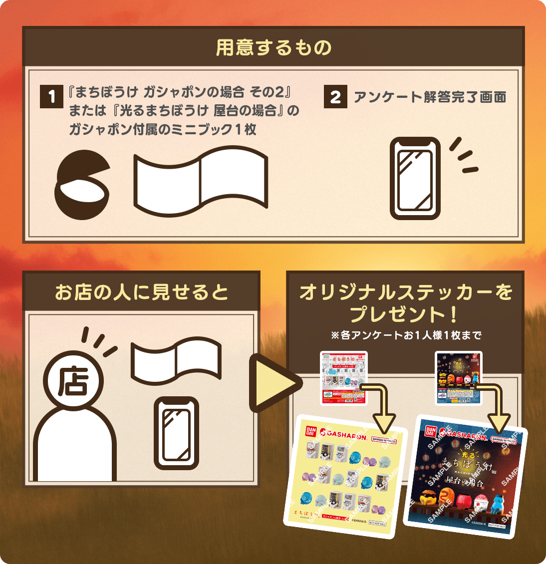 用意するもの