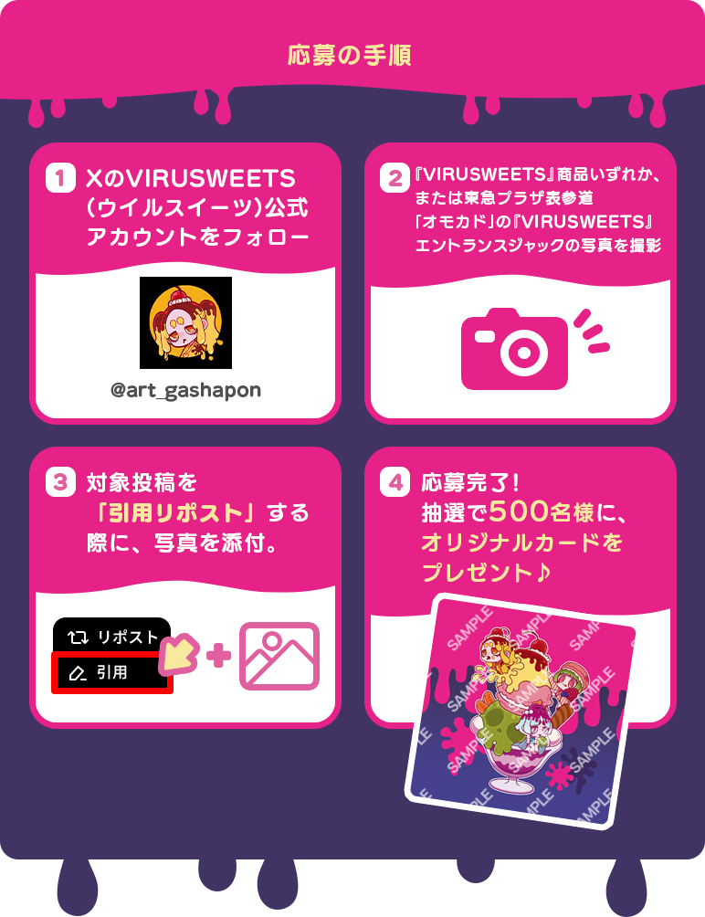 応募の手順