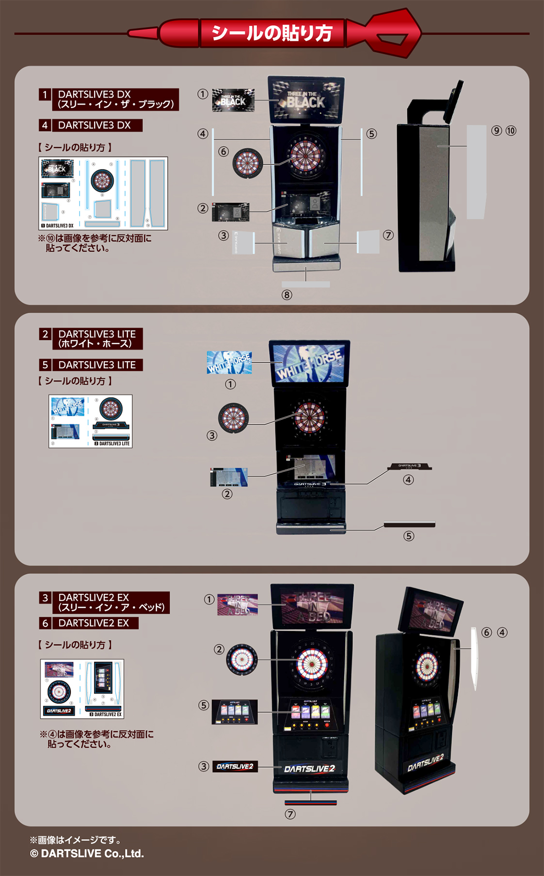 シールの貼り方