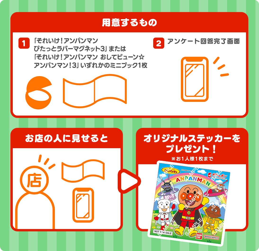 用意するもの