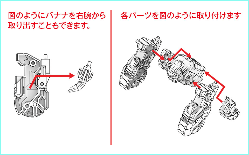図のようにバナナを右腕から取り出すこともできます。　各パーツを図のように取り付けます。