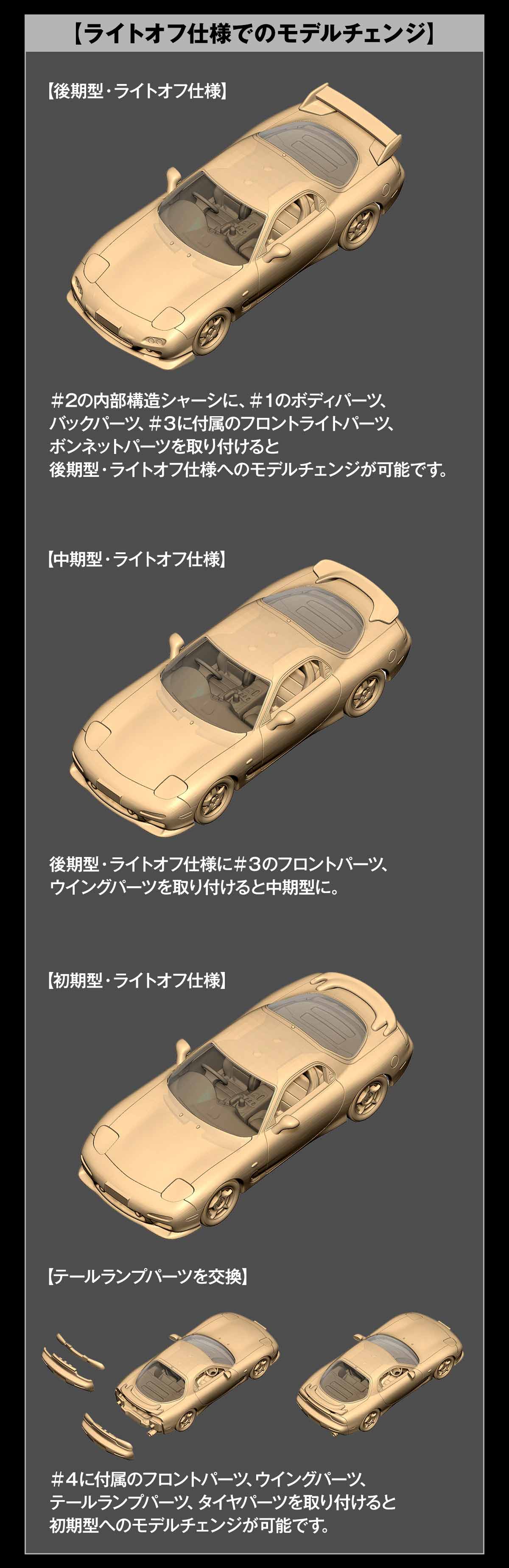 ライトオフ仕様でのモデルチェンジ