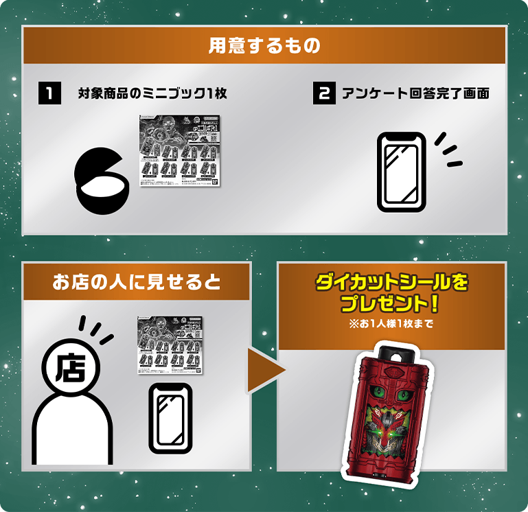 「角醒ハンター オメガホーン」ガシャポン店頭キャンペーン