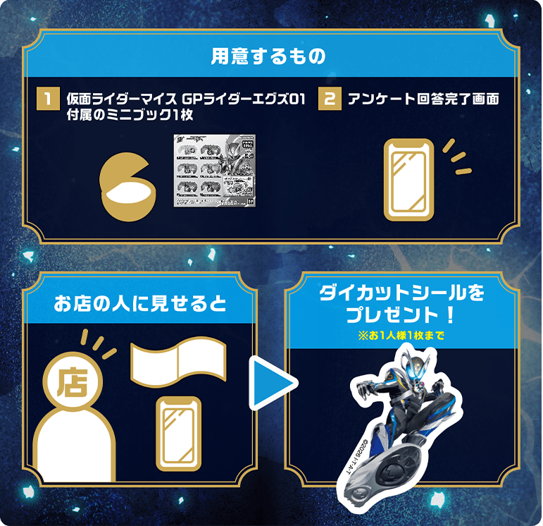 用意するもの
