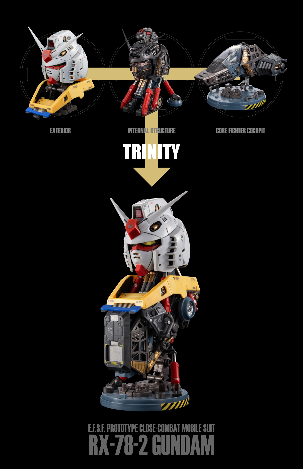 TRINITY