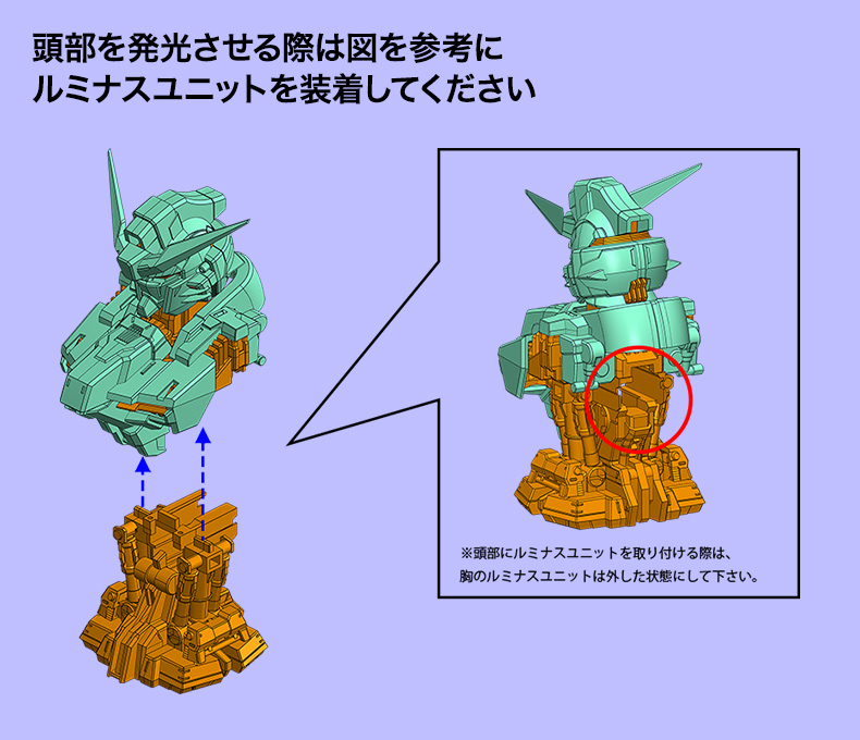 デスティニーガンダムSpecⅡ頭部を発光させる際は図を参考に ルミナスユニットを装着してください