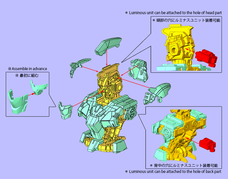 ユニコーンガンダム3号機 フェネクス ユニコーンモード 内部メカ＋外装 組み立て方 STEP02