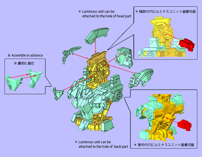 ユニコーンガンダム3号機 フェネクス デストロイモード 内部メカ＋外装 組み立て方 STEP02