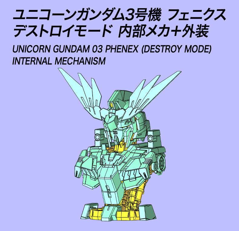 ユニコーンガンダム3号機 フェネクス デストロイモード 内部メカ＋外装 組み立て方 COMPLETED