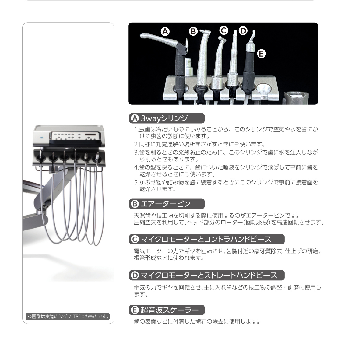 歯科医パート（術者側）