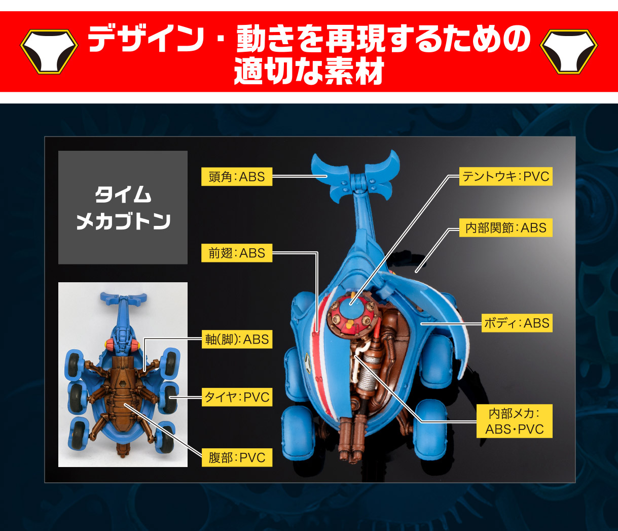 デザイン・動きを再現するための適切な素材