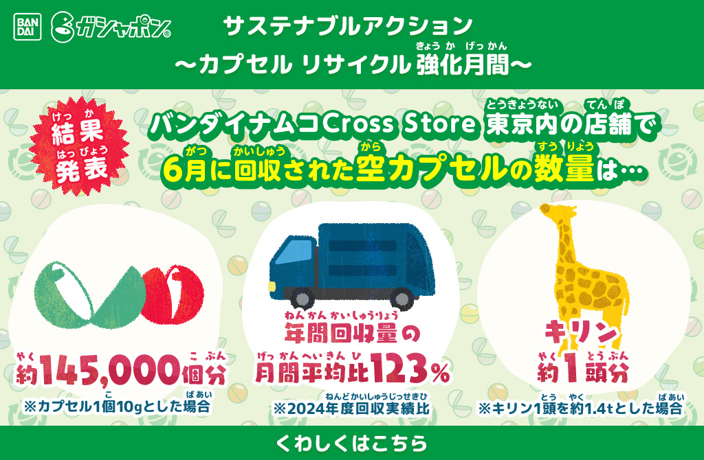 サステナブルアクション -カプセル リサイクル強化月間-